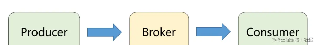 image-20220317210413553