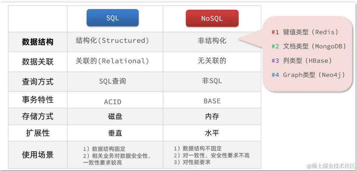 image-20240607114554510