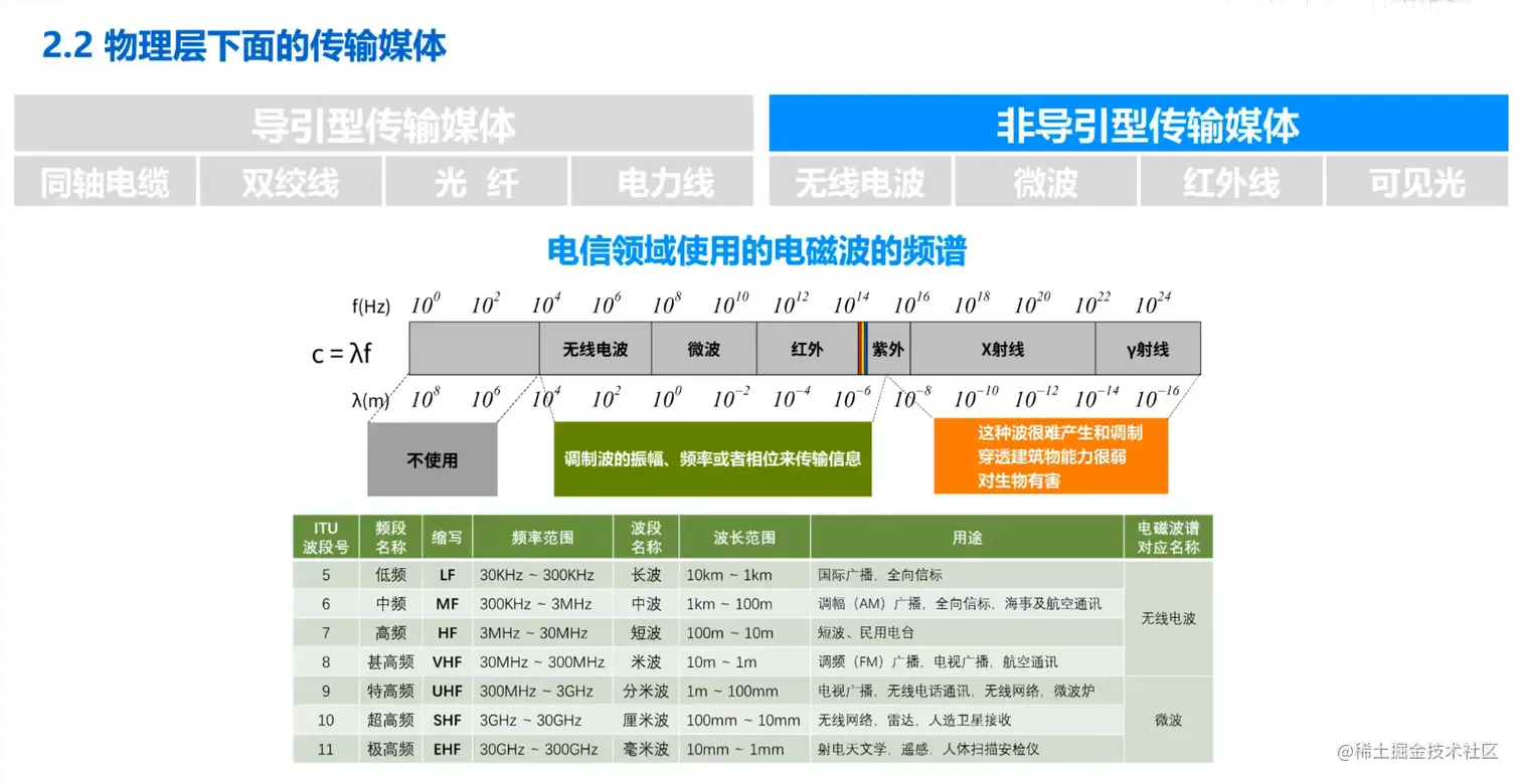 image-20211004221542479