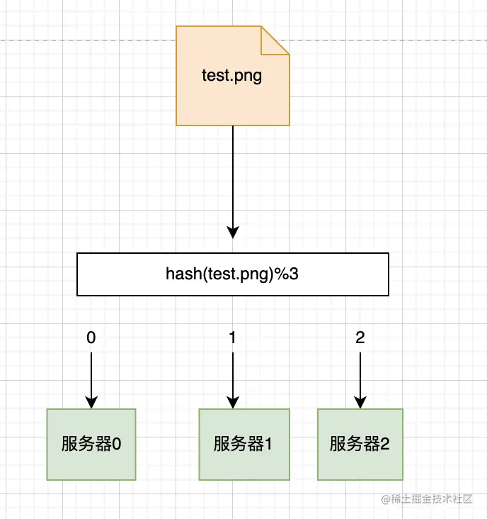 image-20220210222533380