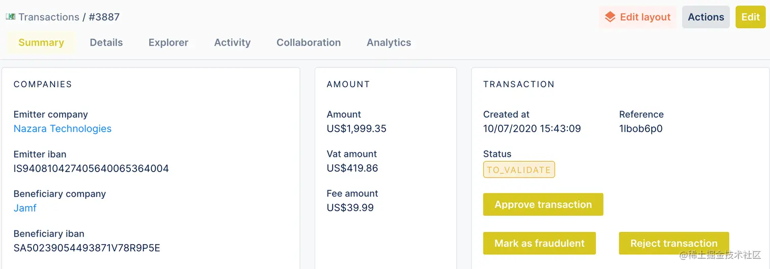 How to build a Django Admin Panel
