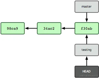 image-20240117163709855