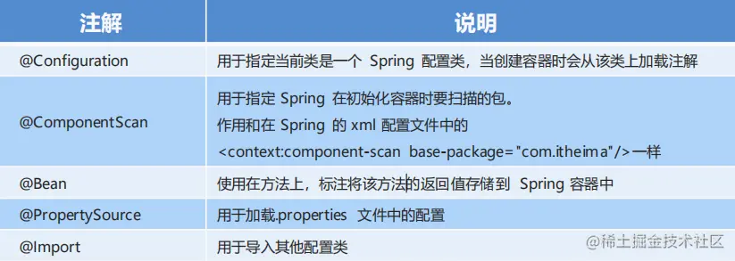 image-20220112104040221