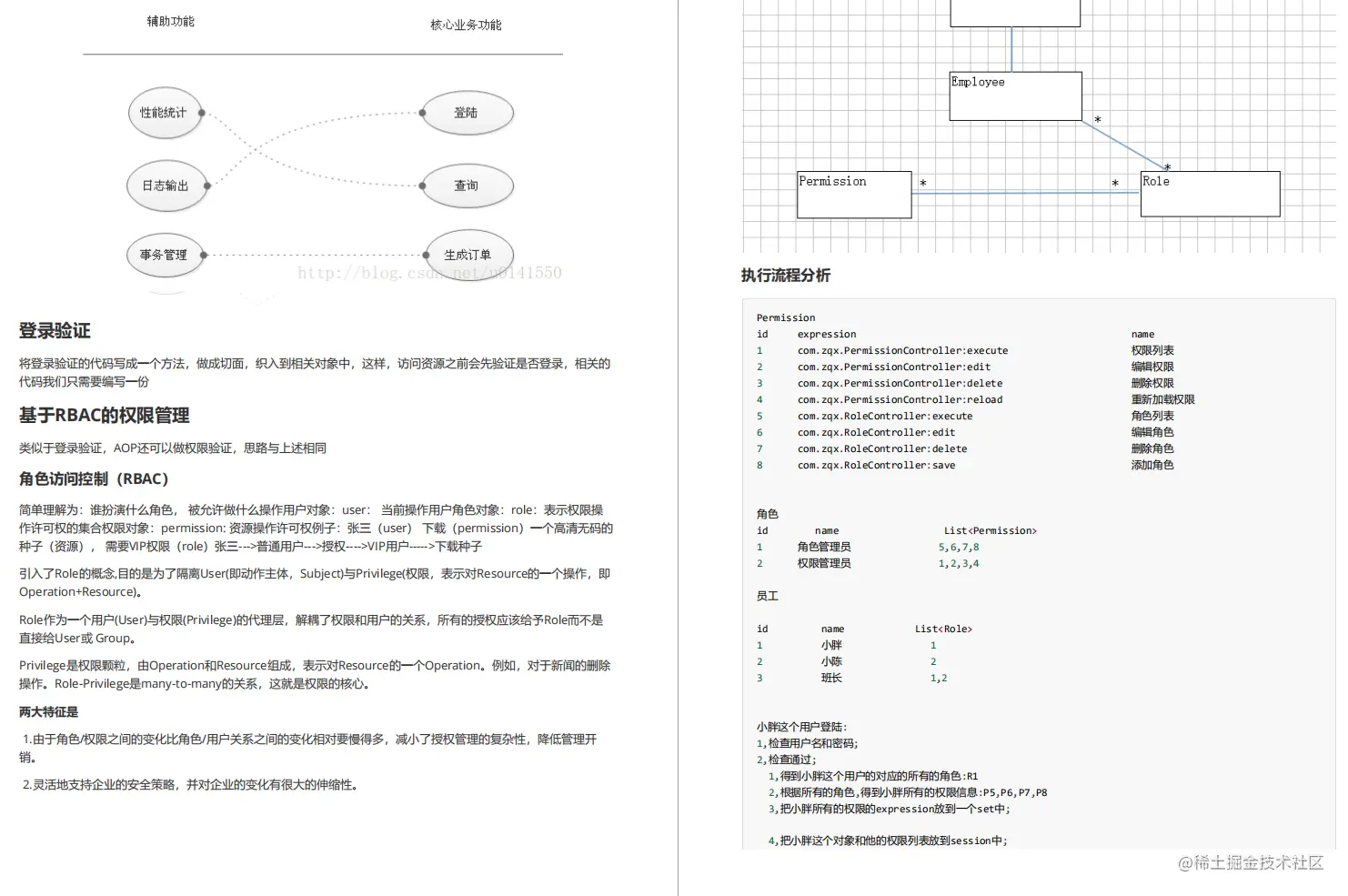 阿里巴巴新产“Java架构核心宝典”，全是流行技术，限时开放