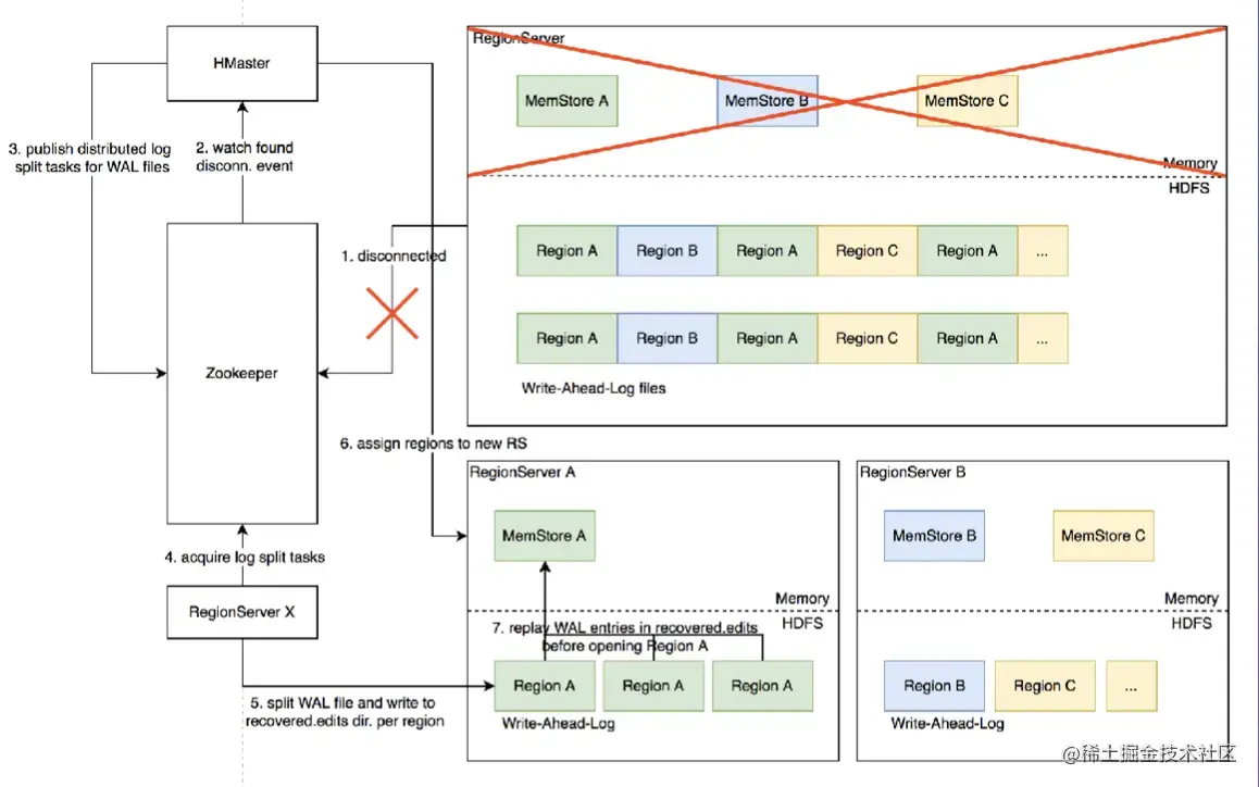 截屏2022-08-06 16.58.54.png