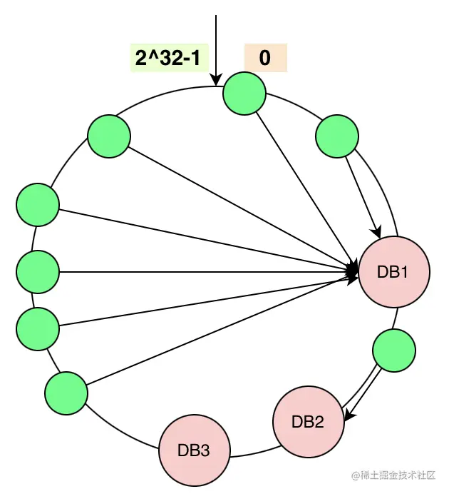 image-20220912180554761