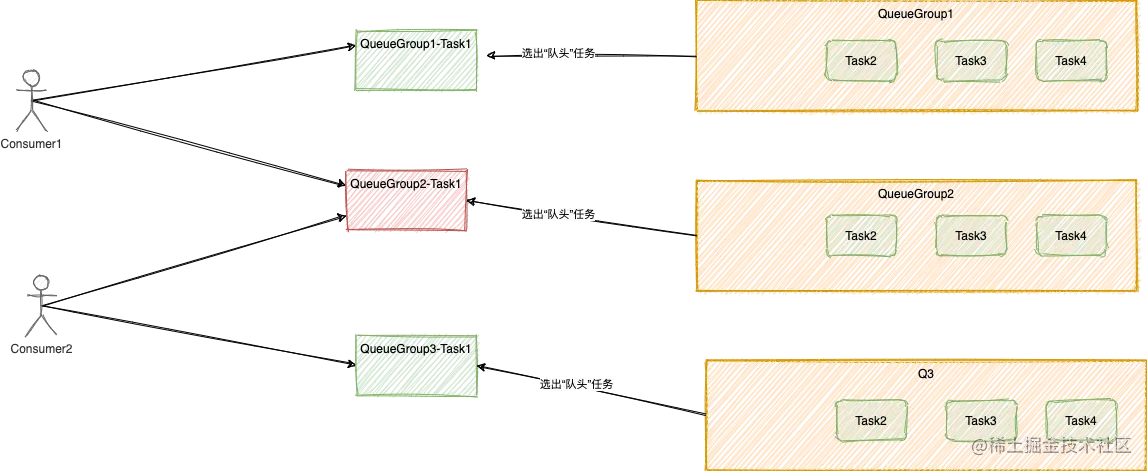Pasted image 20230519014318.png