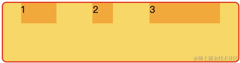 flex布局: justify-content实践 🌰③-1