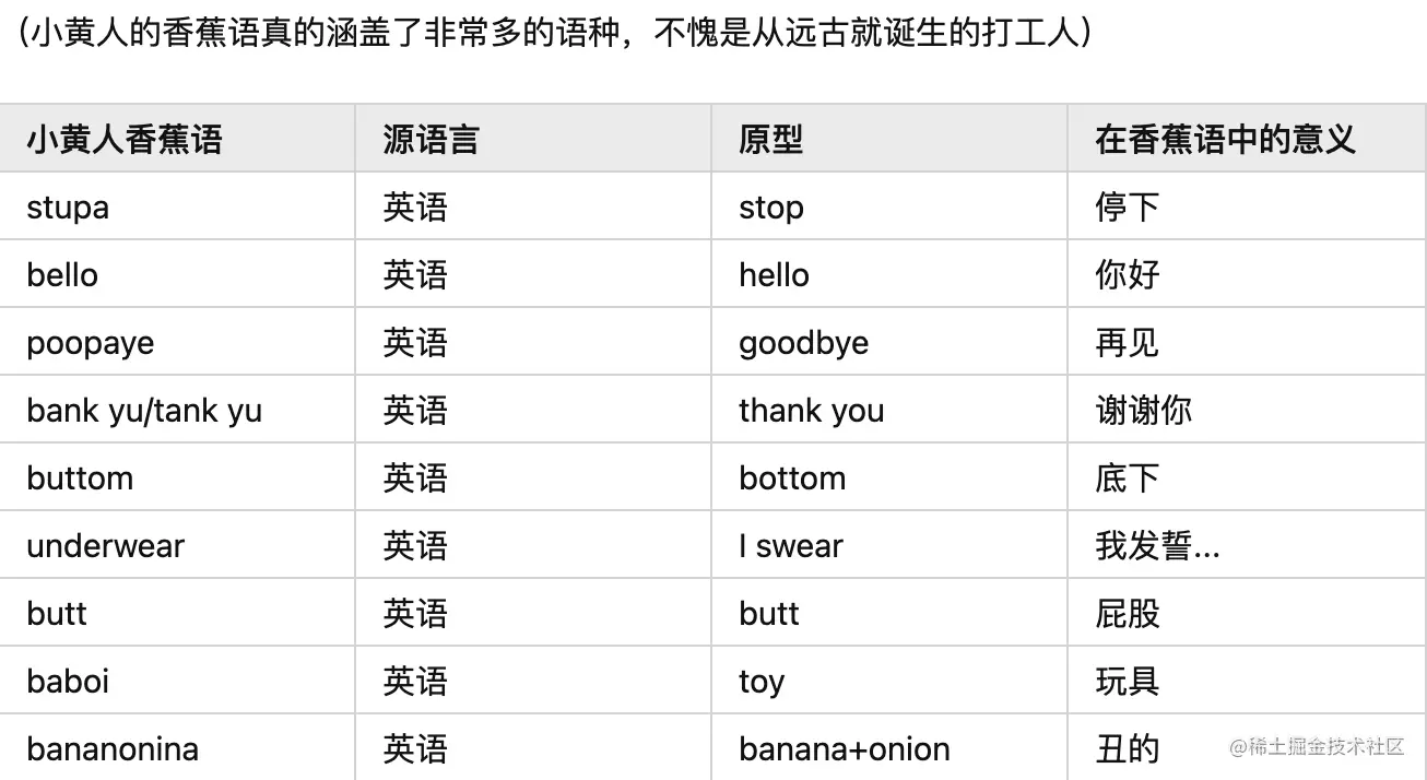 知乎部分截图 | @佟佳斡啜