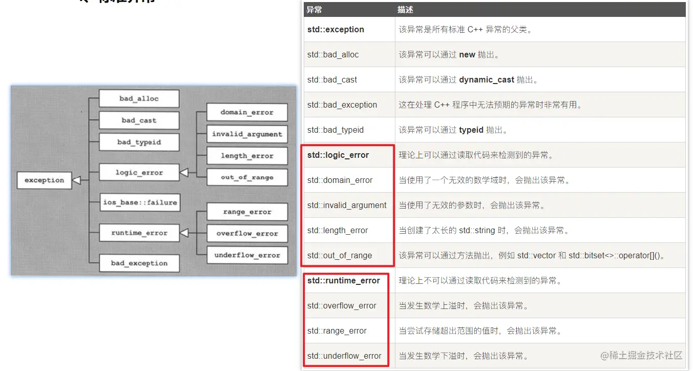 image-20210603154405718