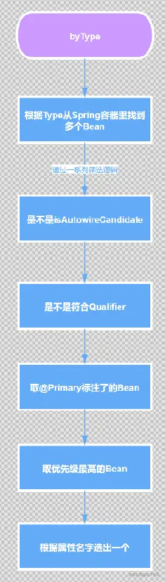 image-20210607144636661