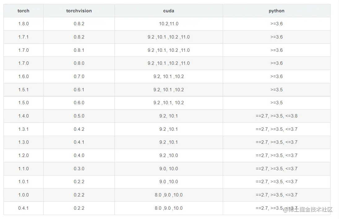 image-20211018162507982