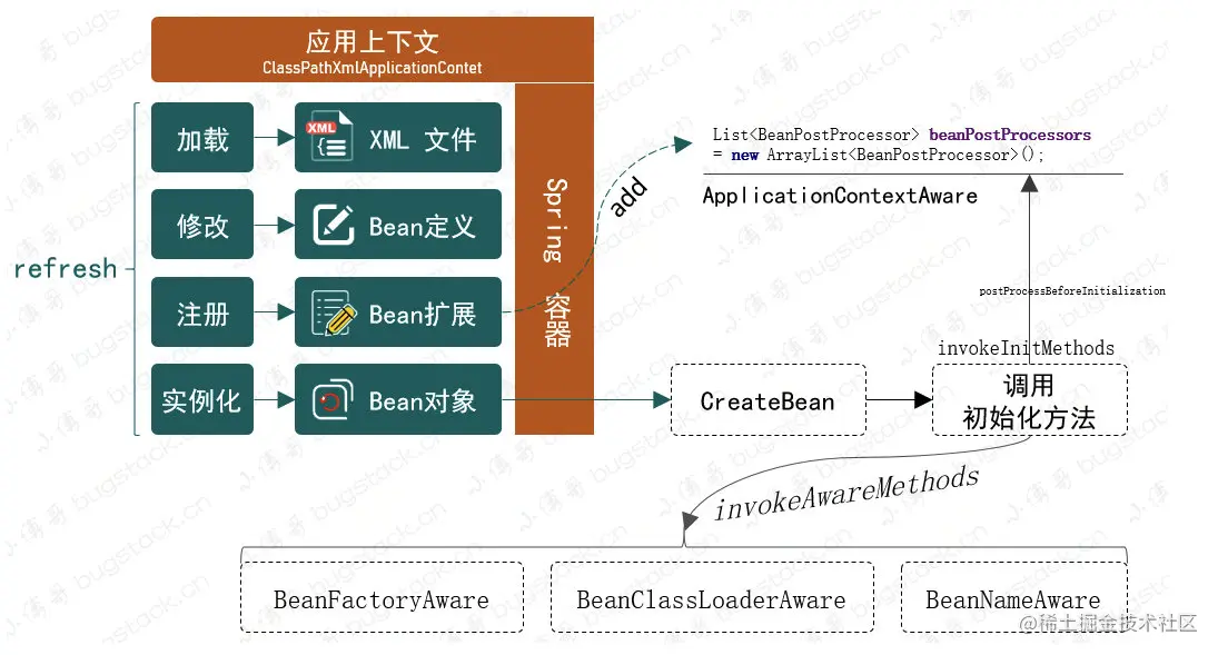 image-20221207133541448