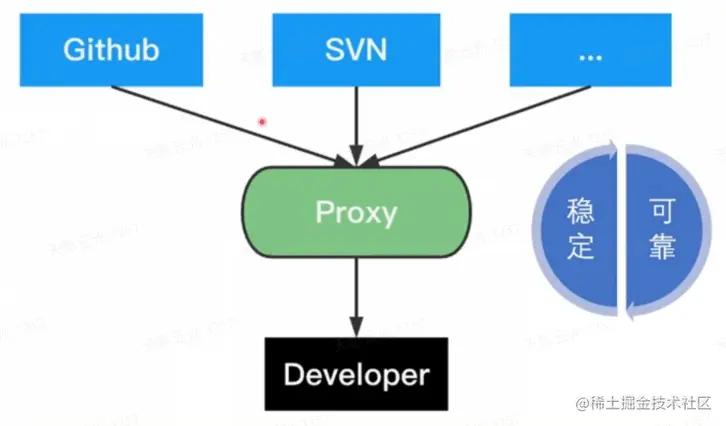 image-20220508132242895