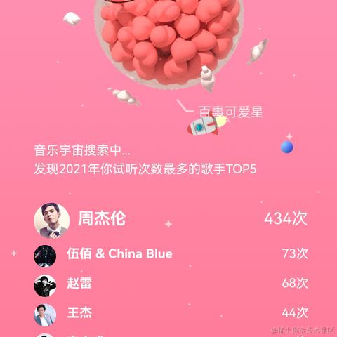 铜雀台头牌_龙舌兰于2021-12-30 13:30发布的图片