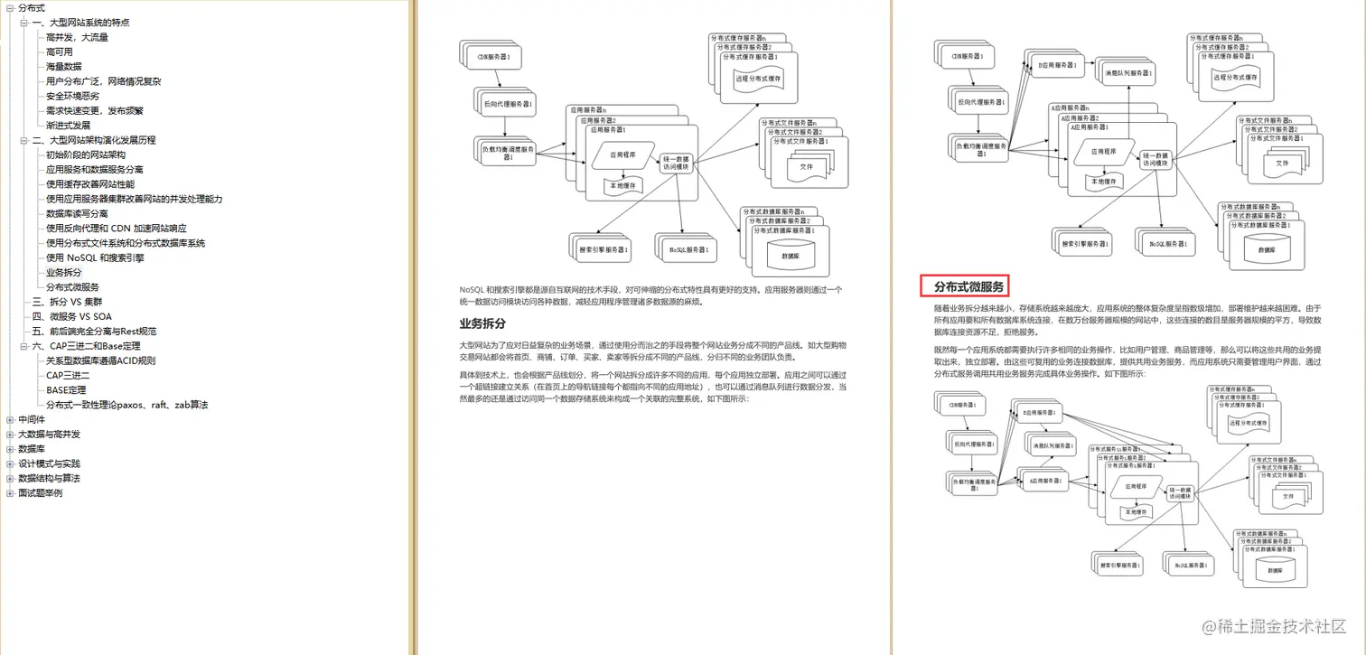 GitHub上出现了号称阿里面试手册「21版」的PDF，现已标星78.6k了