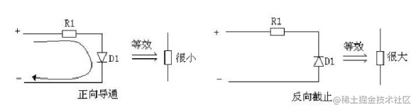 数字逻辑电路(三、集成门电路与触发器)