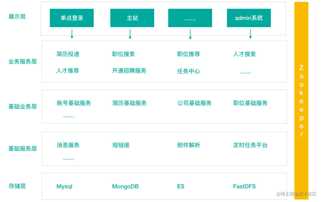 image-20200921115445100