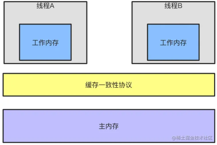 image-20210323162702754