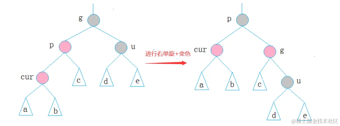 image-20220301123356450