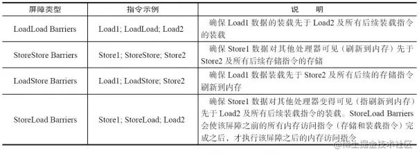 image-20210127121445040