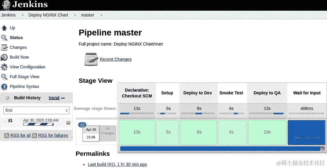 图 7.15 - 部署 NGINX 图 CD 流水线的主分支