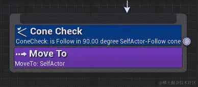 使用装饰器进行条件判断
