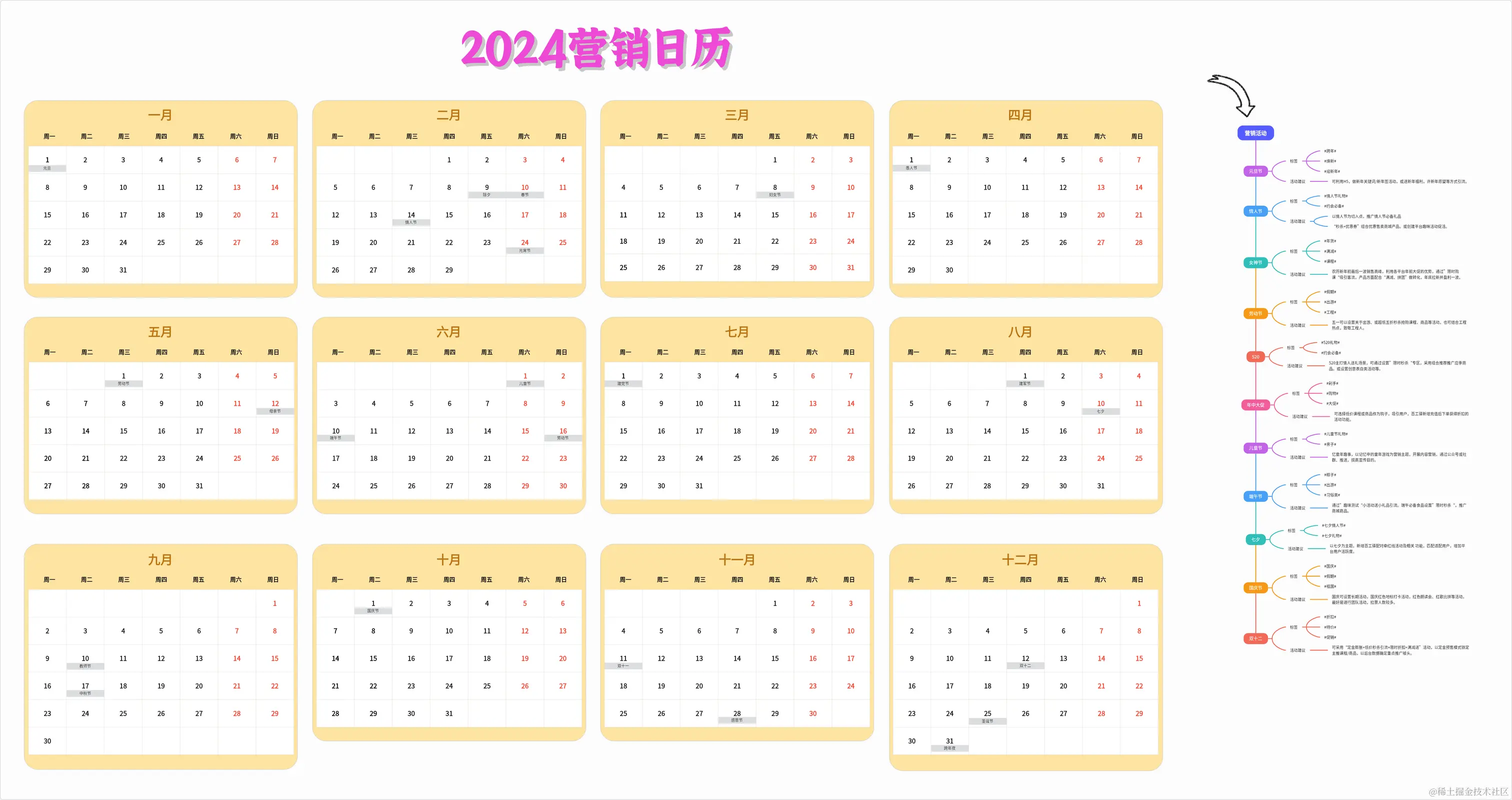 *2024品牌营销日历-来自boardmix模板社区