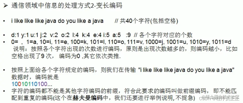 [外链图片转存失败,源站可能有防盗链机制,建议将图片保存下来直接上传(img-m1Sgw1pD-1647425080489)(C:\Users\许正\AppData\Roaming\Typora\typora-user-images\image-20220314194107990.png)]