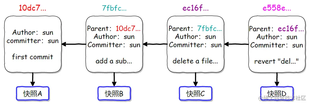 image-20200408150401090