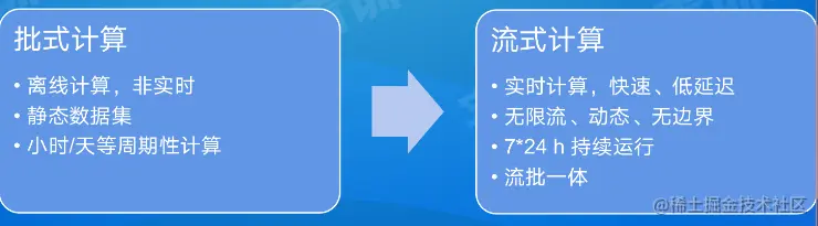 image-20220728143503639