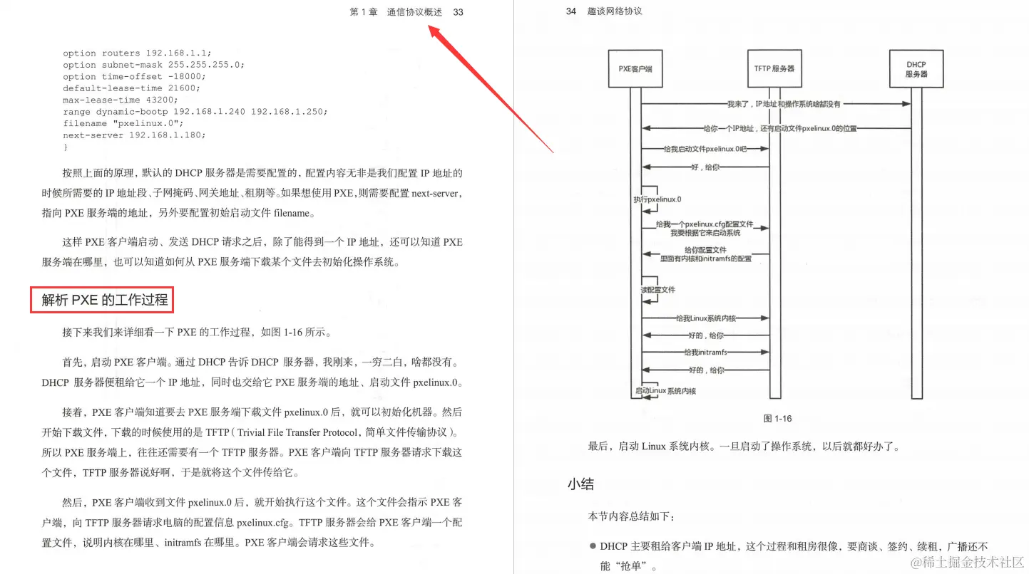 难以置信！网易首席架构师竟用了500页笔记，把网络协议给趣谈了