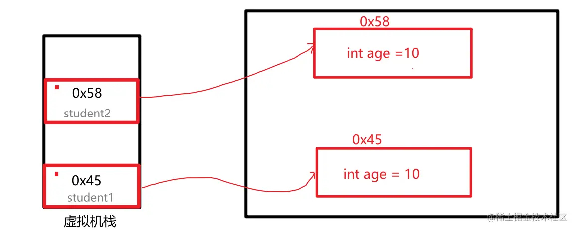 image-20220912111356795