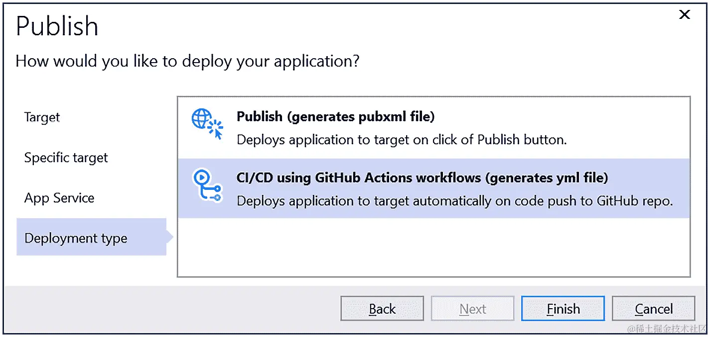 图 8.4 - 创建 GitHub 操作以通过发布向导发布您的 Wasm 应用程序