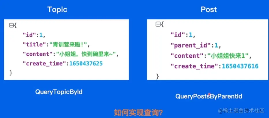 image-20220601110657679