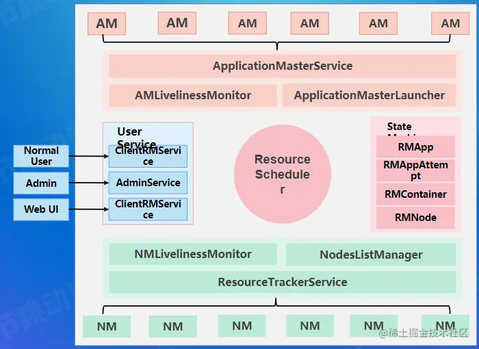 image-20220814124452164