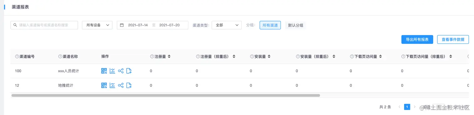 查看下载量安装量