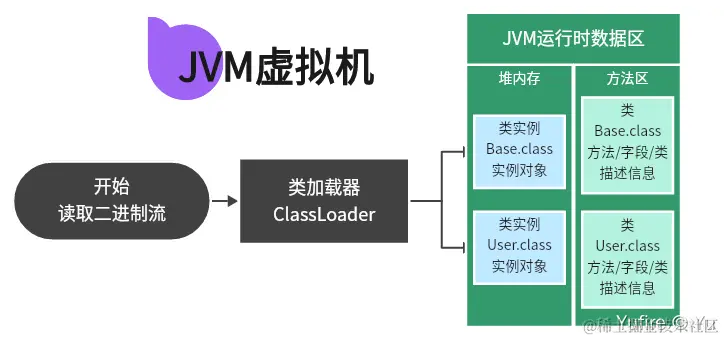 image-20230901115248485