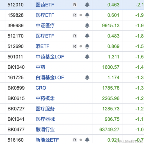 面包真好喝于2023-03-17 15:23发布的图片