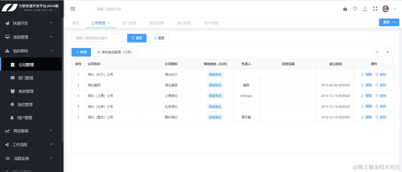 LR.Java低代码自主搭建企业组织架构