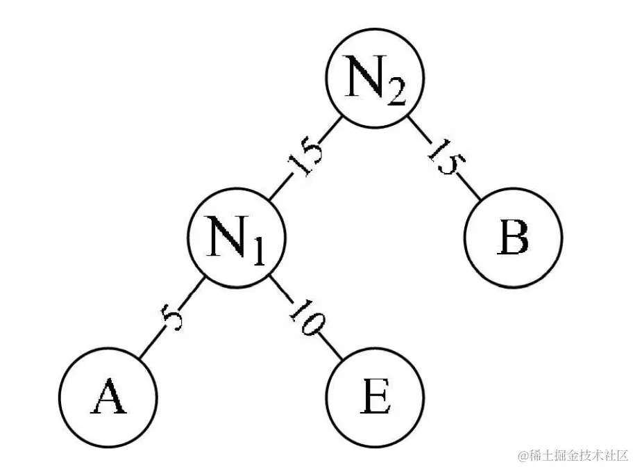 image-20211115230436024