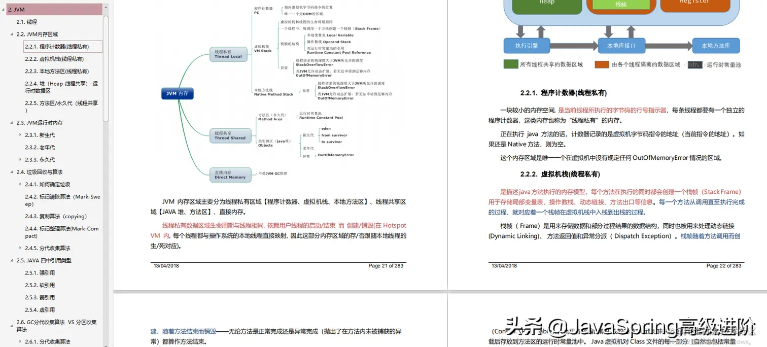 946页神仙文档,连阿里P8面试官都说太详细了,搞懂这些直接是P7级