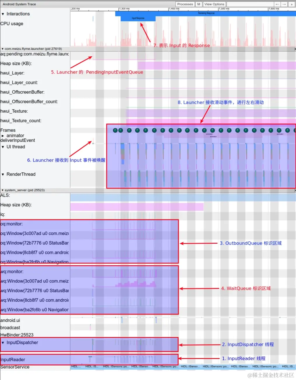 /images/Systrace-Smooth%20e5d284a979a447ad8b45ff021d6e41cf/Untitled%207.png