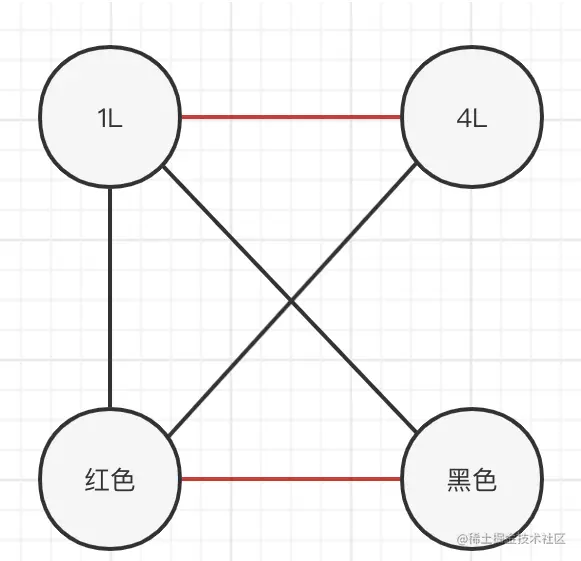 image-20220830173505558.png