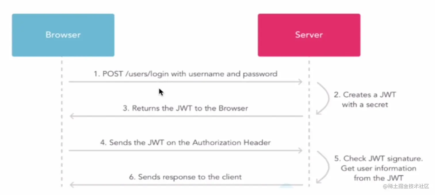 image-20211024194051549