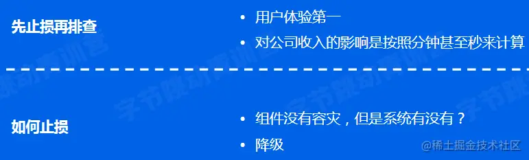 image-20220519162059542