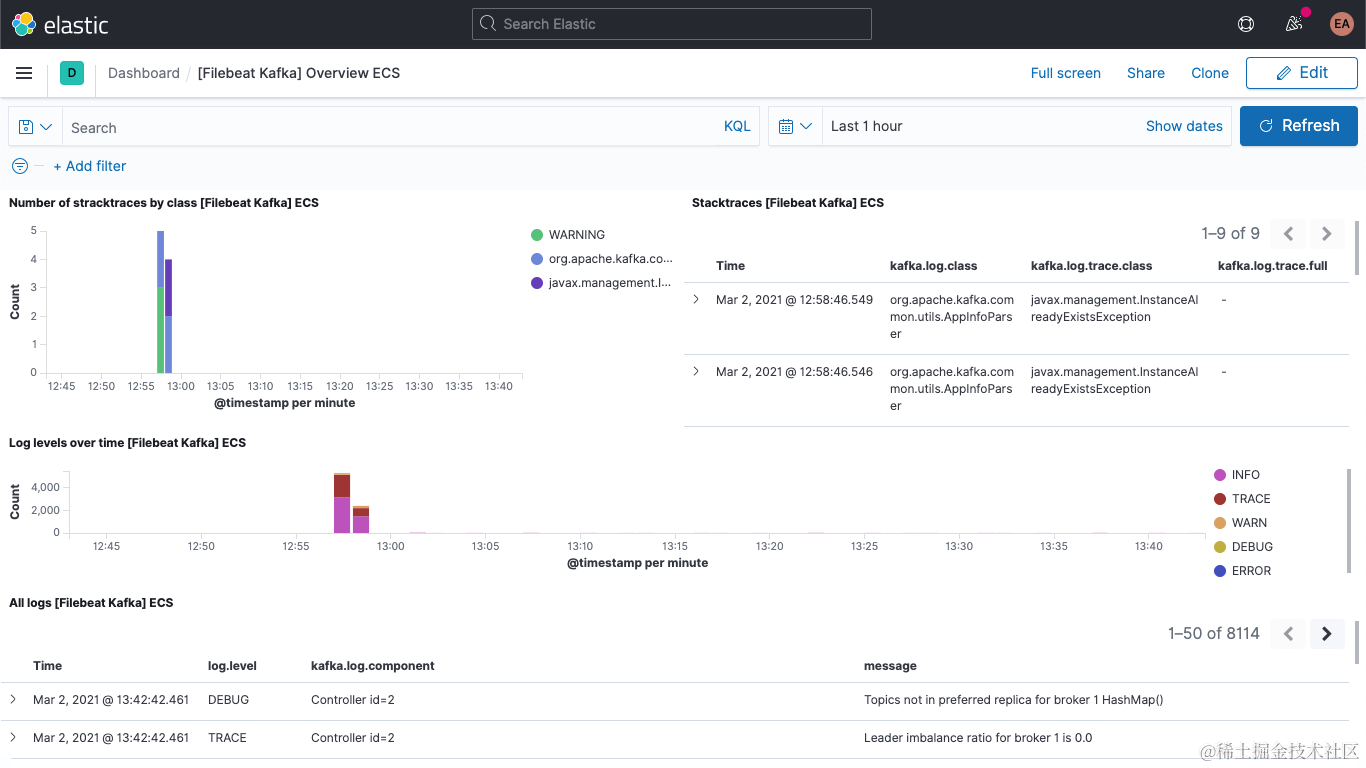 kafka-logs-dashboard.png