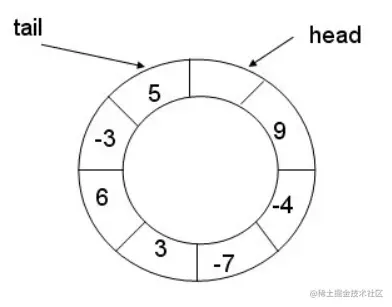 image-20210828164743425