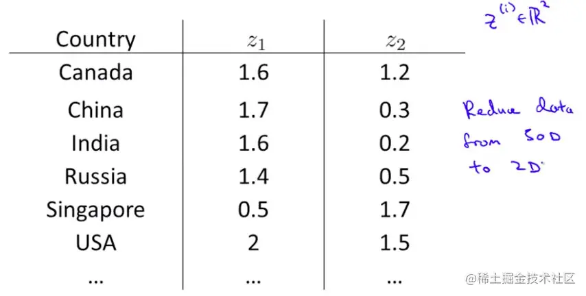 屏幕快照 2019-11-07 12.31.49