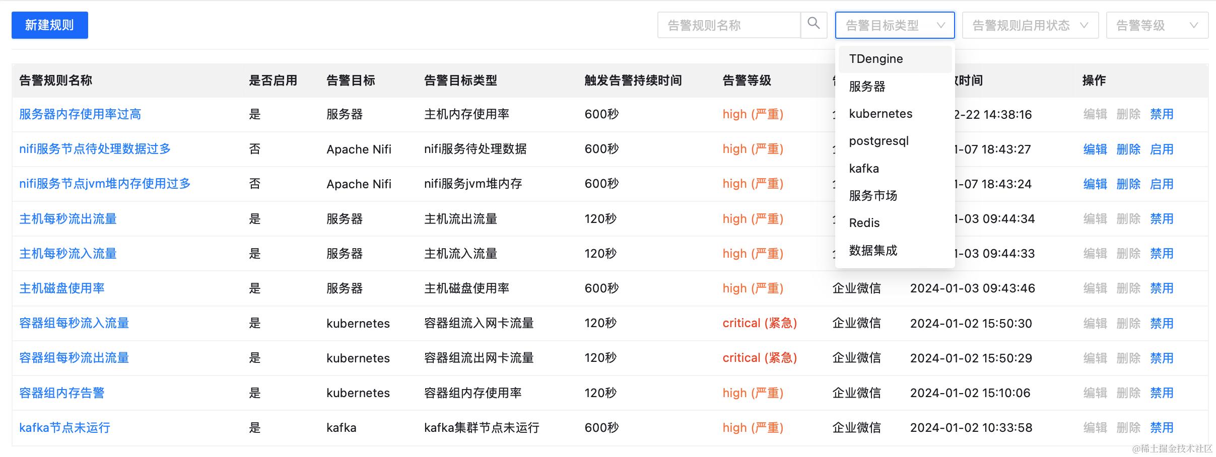 告警规则.png